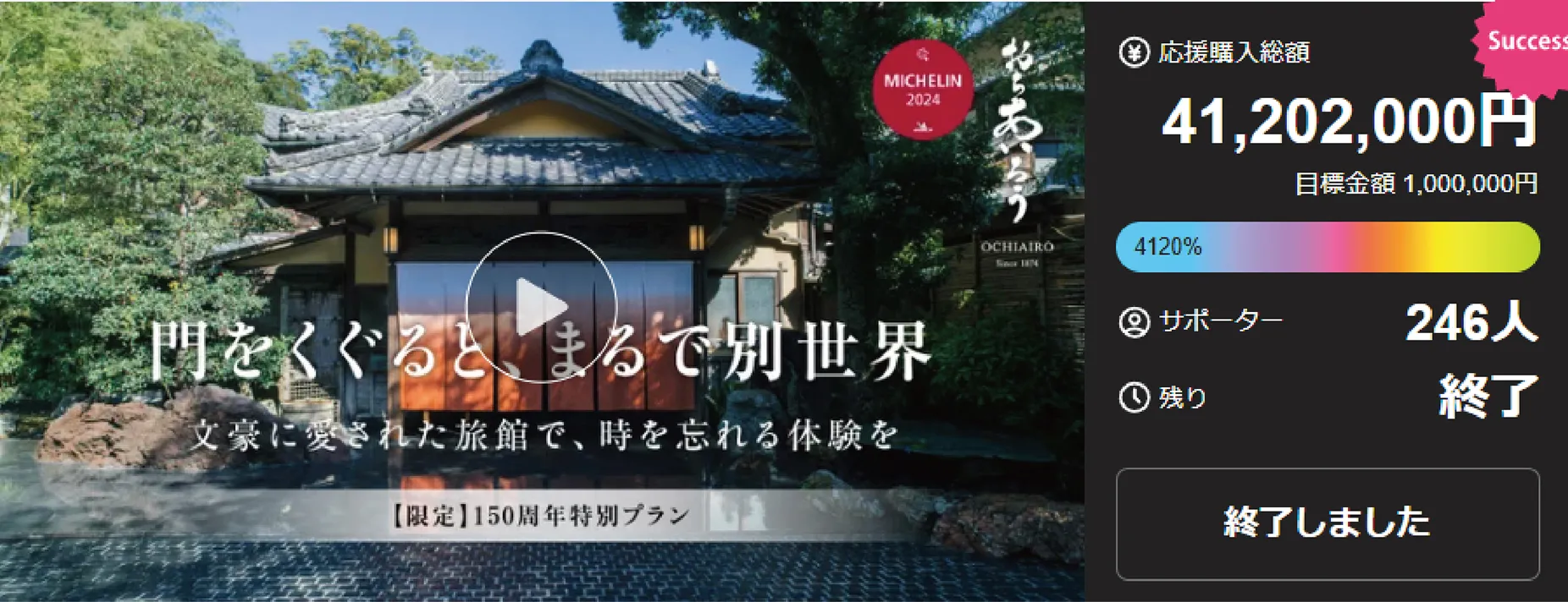 旅館の外観とクラウドファンディング終了表示